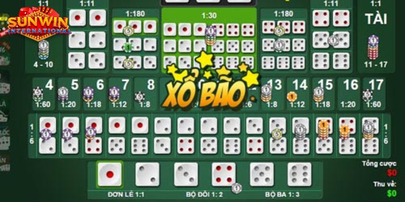 Quy trình tham gia chơi tài xỉu rồng tại cổng game